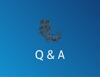 Q & A 
