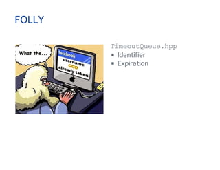 FOLLY 
TimeoutQueue.hpp 
Identifier 
Expiration 
 