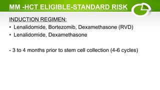 MULTIIPLE MYELOMA.pptx