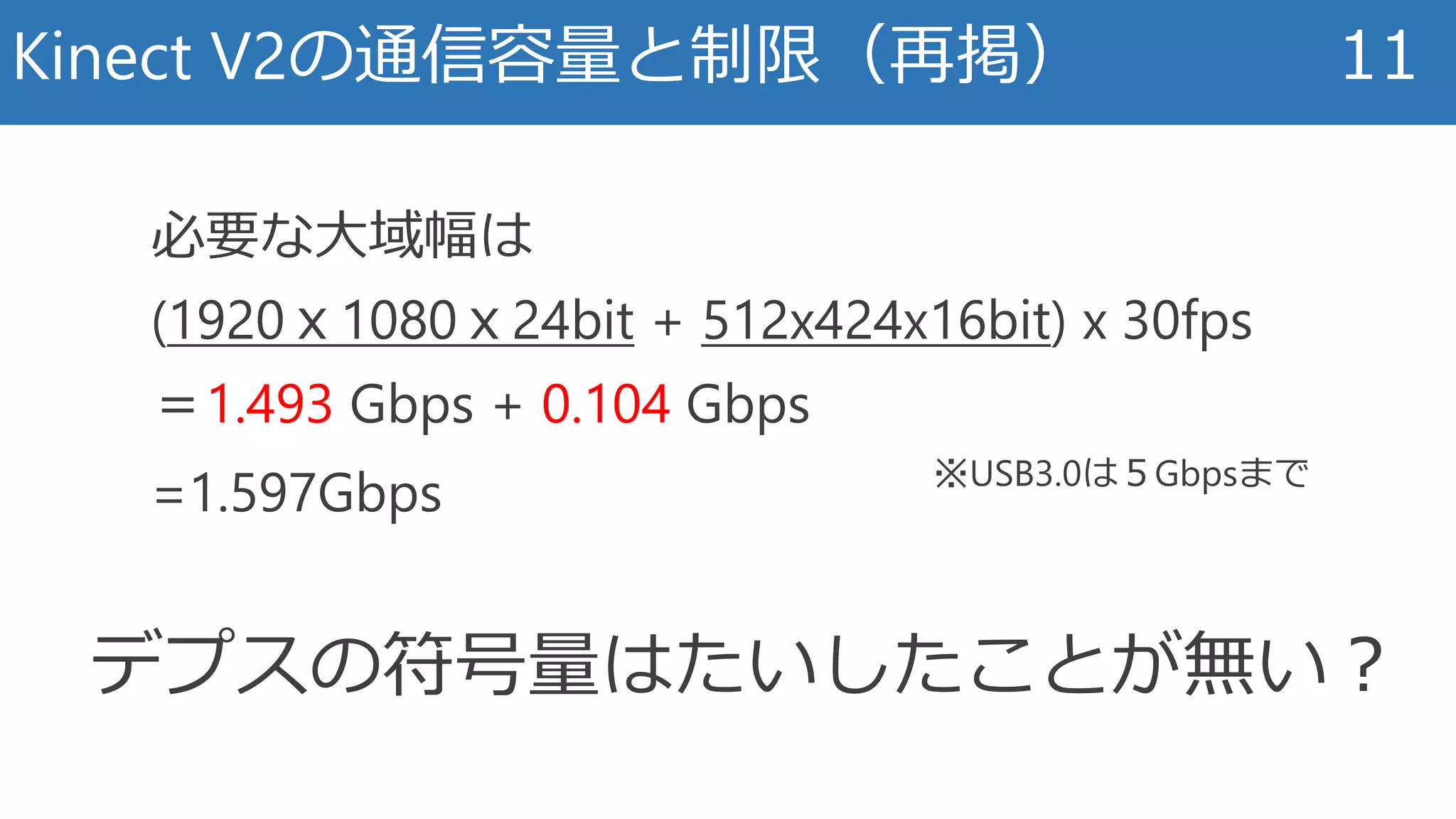 Kinect V2の通信容量と制限（再掲） 11
デプスの符号量はたいしたことが無い？
必要な大域幅は
(1920ｘ1080ｘ24bit + 512x424x16bit) x 30fps
＝1.493 Gbps + 0.104 Gbps
=1.597Gbps ※USB3.0は５Gbpsまで
 