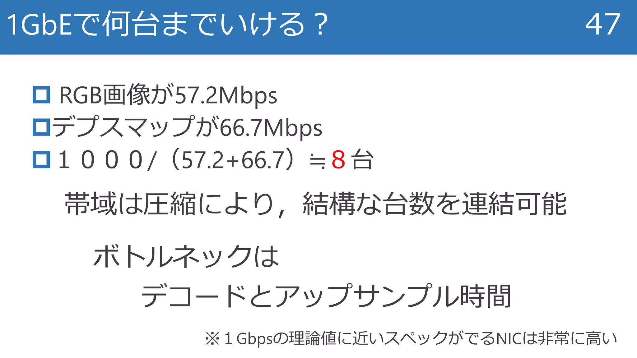 RGB画像が57.2Mbps
デプスマップが66.7Mbps
１０００/（57.2+66.7）≒８台
1GbEで何台までいける？ 47
※１Gbpsの理論値に近いスペックがでるNICは非常に高い
ボトルネックは
デコードとアップサンプル時間
帯域は圧縮により，結構な台数を連結可能
 