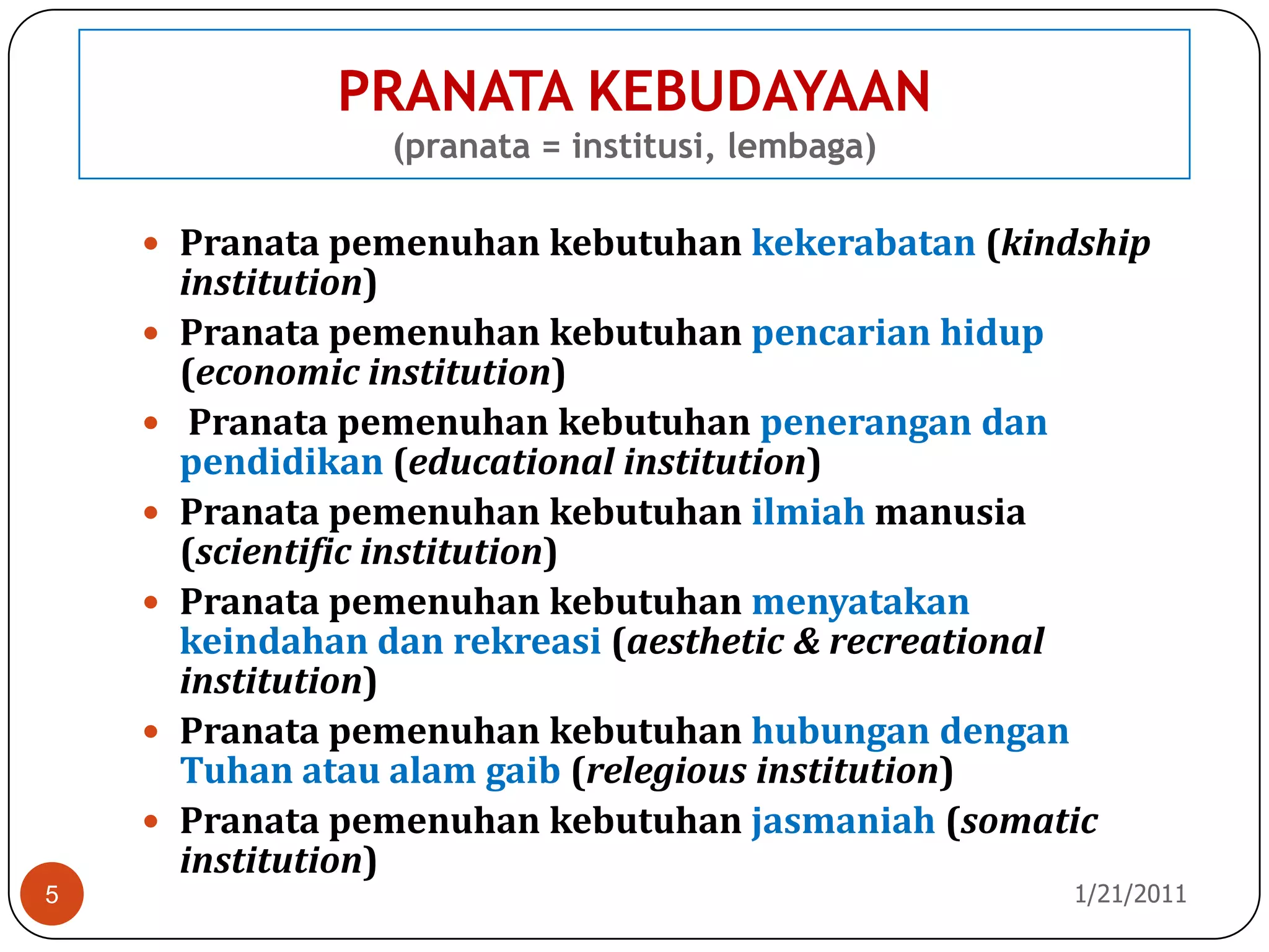 PRANATA KEBUDAYAAN(pranata = institusi, lembaga)10/26/20105Pranata pemenuhan kebutuhan kekerabatan (kindship institution)Pranata pemenuhan kebutuhan pencarian hidup (economic institution) Pranata pemenuhan kebutuhan penerangan dan pendidikan (educational institution)Pranata pemenuhan kebutuhan ilmiah manusia (scientific institution)Pranata pemenuhan kebutuhan menyatakan keindahan dan rekreasi (aesthetic & recreational institution)Pranata pemenuhan kebutuhan hubungan dengan Tuhan atau alam gaib (relegious institution)Pranata pemenuhan kebutuhan jasmaniah (somatic institution)