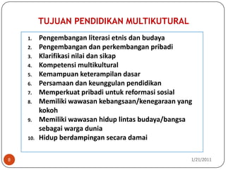 TUJUAN PENDIDIKAN MULTIKUTURAL10/26/20108PengembanganliterasietnisdanbudayaPengembangandanperkembanganpribadiKlarifikasinilaidansikapKompetensimultikulturalKemampuanketerampilandasarPersamaandankeunggulanpendidikanMemperkuatpribadiuntukreformasisosialMemilikiwawasankebangsaan/kenegaraan yang kokohMemilikiwawasanhiduplintasbudaya/bangsasebagaiwargaduniaHidupberdampingansecaradamai