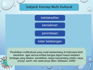 ketidakadilan
kemiskinan
penindasan
keter belakangan
Subjeck Konsep Multi Kultural
Pendidikan multikultural yang mulai berkembang di Indonesia lebih
diarahkan agar semua entitas bangsa dapat masuk kedalam
lembaga yang disebut pendidikan, tanpa memandang miskin, kaya,
priyayi, santri, dan seterusnya (Beni Setiawan, 2006)
 