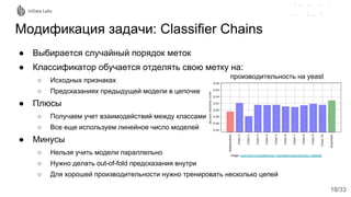 Multilabel classification in nlp | PDF