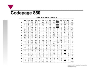 Copyright 2001, Looseleaf Software, Inc.
All rights reserved
Codepage 850
Codepage 850
 