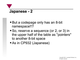 Copyright 2001, Looseleaf Software, Inc.
All rights reserved
Japanese - 2
Japanese - 2
But a codepage only has an 8-bit
namespace!!?
So, reserve a sequence (or 2, or 3) in
the upper half of the table as "pointers"
to another 8-bit space
As in CP932 (Japanese)
 