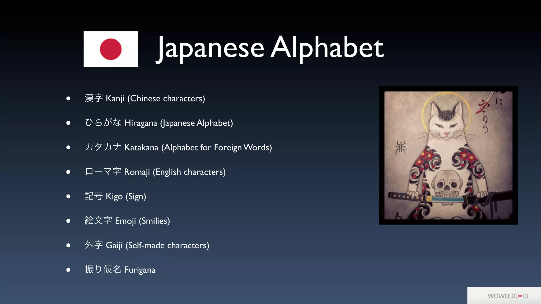Japanese Alphabet
• 漢字 Kanji (Chinese characters)
• ひらがな Hiragana (Japanese Alphabet)
• カタカナ Katakana (Alphabet for Foreign Words)
• ローマ字 Romaji (English characters)
• 記号 Kigo (Sign)
• 絵文字 Emoji (Smilies)
• 外字 Gaiji (Self-made characters)
• 振り仮名 Furigana
 