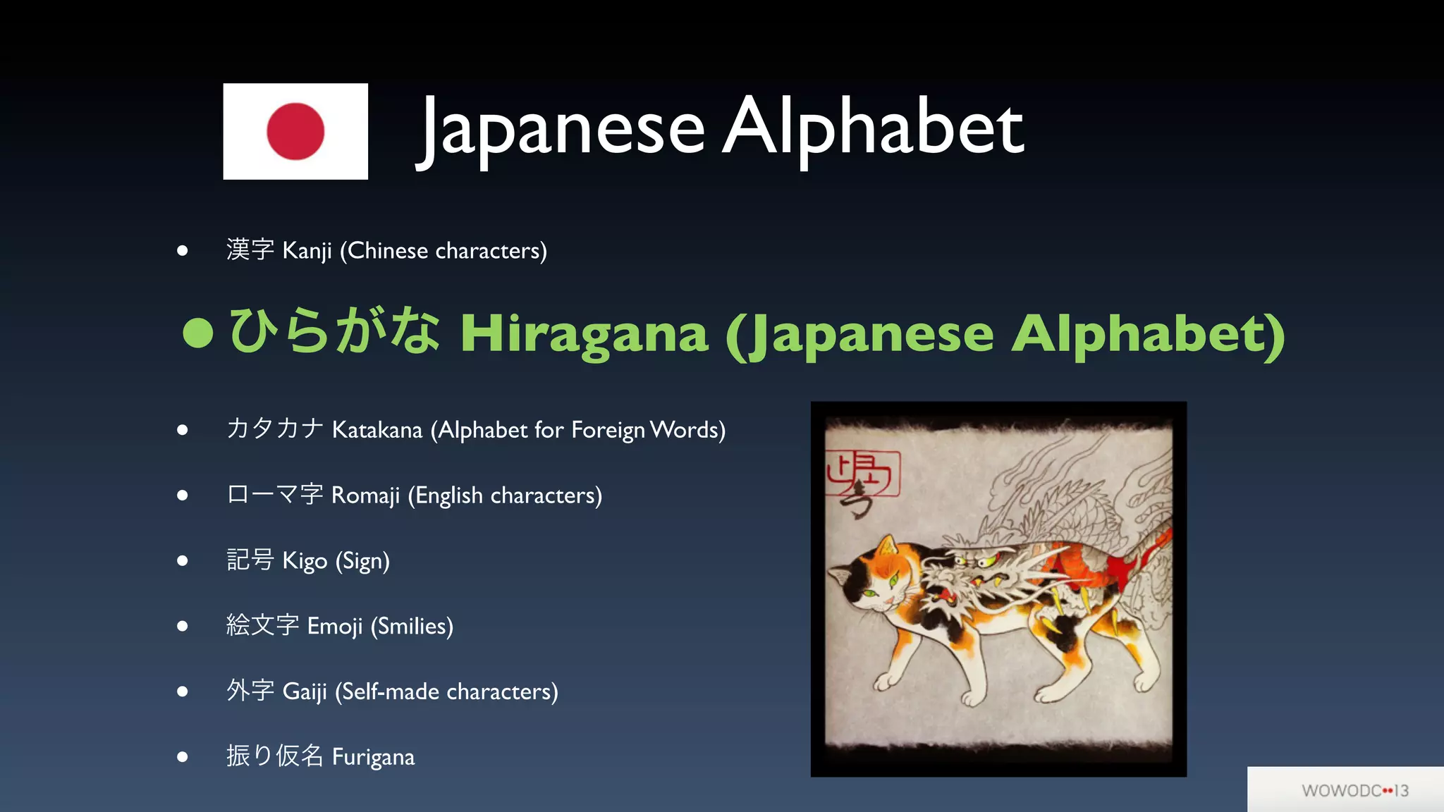 Japanese Alphabet
• 漢字 Kanji (Chinese characters)
•ひらがな Hiragana (Japanese Alphabet)
• カタカナ Katakana (Alphabet for Foreign Words)
• ローマ字 Romaji (English characters)
• 記号 Kigo (Sign)
• 絵文字 Emoji (Smilies)
• 外字 Gaiji (Self-made characters)
• 振り仮名 Furigana
 