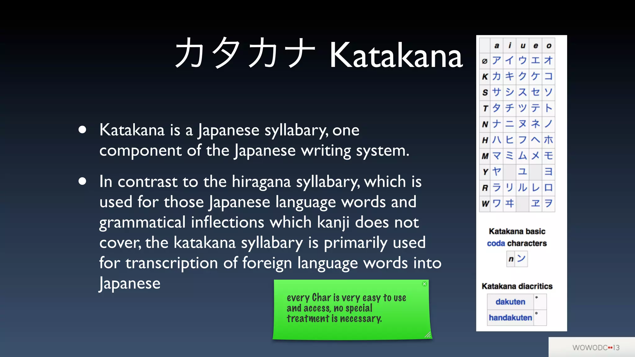カタカナ Katakana
• Katakana is a Japanese syllabary, one
component of the Japanese writing system.
• In contrast to the hiragana syllabary, which is
used for those Japanese language words and
grammatical inﬂections which kanji does not
cover, the katakana syllabary is primarily used
for transcription of foreign language words into
Japanese
every Char is very easy to use
and access, no special
treatment is necessary.
 