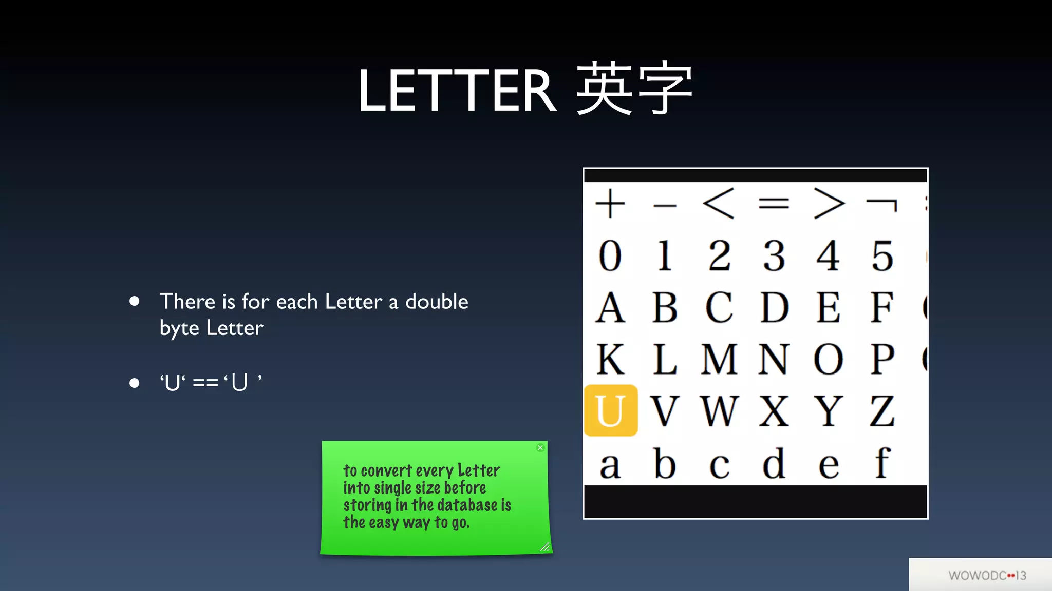 LETTER 英字
• There is for each Letter a double
byte Letter
• ‘U‘ == ‘Ｕ ’
to convert every Letter
into single size before
storing in the database is
the easy way to go.
 