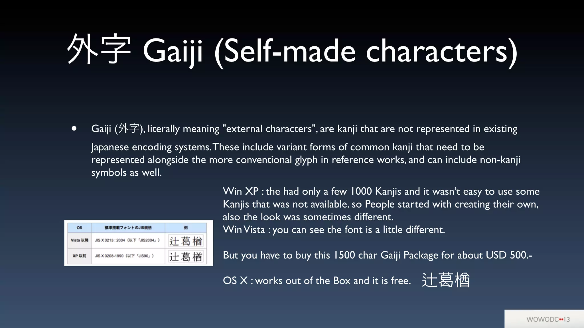 外字 Gaiji (Self-made characters)
• Gaiji (外字), literally meaning "external characters", are kanji that are not represented in existing
Japanese encoding systems.These include variant forms of common kanji that need to be
represented alongside the more conventional glyph in reference works, and can include non-kanji
symbols as well.
Win XP : the had only a few 1000 Kanjis and it wasn’t easy to use some
Kanjis that was not available. so People started with creating their own,
also the look was sometimes different.
WinVista : you can see the font is a little different.
But you have to buy this 1500 char Gaiji Package for about USD 500.-
OS X : works out of the Box and it is free.
 