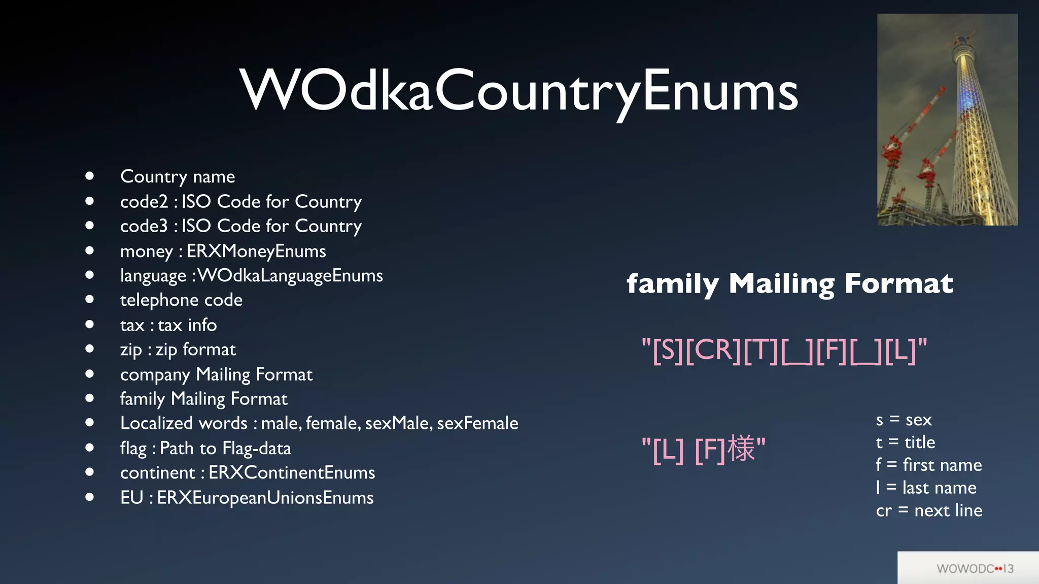 WOdkaCountryEnums
• Country name
• code2 : ISO Code for Country
• code3 : ISO Code for Country
• money : ERXMoneyEnums
• language :WOdkaLanguageEnums
• telephone code
• tax : tax info
• zip : zip format
• company Mailing Format
• family Mailing Format
• Localized words : male, female, sexMale, sexFemale
• ﬂag : Path to Flag-data
• continent : ERXContinentEnums
• EU : ERXEuropeanUnionsEnums
"[S][CR][T][_][F][_][L]"
"[L] [F]様"
family Mailing Format
s = sex
t = title
f = ﬁrst name
l = last name
cr = next line
 