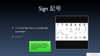 Sign 記号
• Ｆor each Sign there is a double byte
counterpart
• ‘!‘ == ‘！ ’
to convert every Sign into
single size before storing in
the database is the easy
way to go.
 