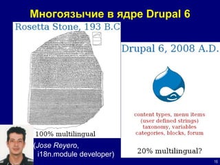 Многоязычие в ядре Drupal 6 ( Jose Reyero ,  i18n.module developer) 
