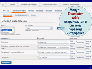 Модуль  Translation table   встраивается в систему перевода интерфейса 
