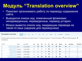 Многоязычие сайта на Drupal