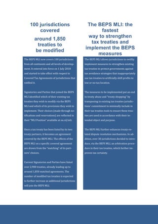 The BEPS MLI now covers 100 jurisdictions
from all continents and all levels of develop-
ment. It entered into force on 1 ...