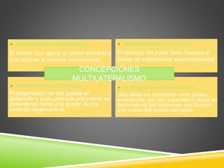  Multilateralismo hegemónico:
El estado que ejerce un poder absoluto y
casi total en el sistema internacional.
 Multilateralismo Revisionalista:
Son estos los conocidos como países
emergentes que han superado la etapa de
desarrollo de los anteriores, que buscan
una nueva distribución del poder.
 Multilateralismo Defensivo:
Protagonizado por los países en
desarrollo y cuyo principal argumento es
defenderse frente a la acción de los
poderes hegemónicos.
 Multilateralismo Normativo:
El ejercicio del poder debe hacerse a
través de instituciones supranacionales
CONCEPCIONES
MULTILATERALISMO
 