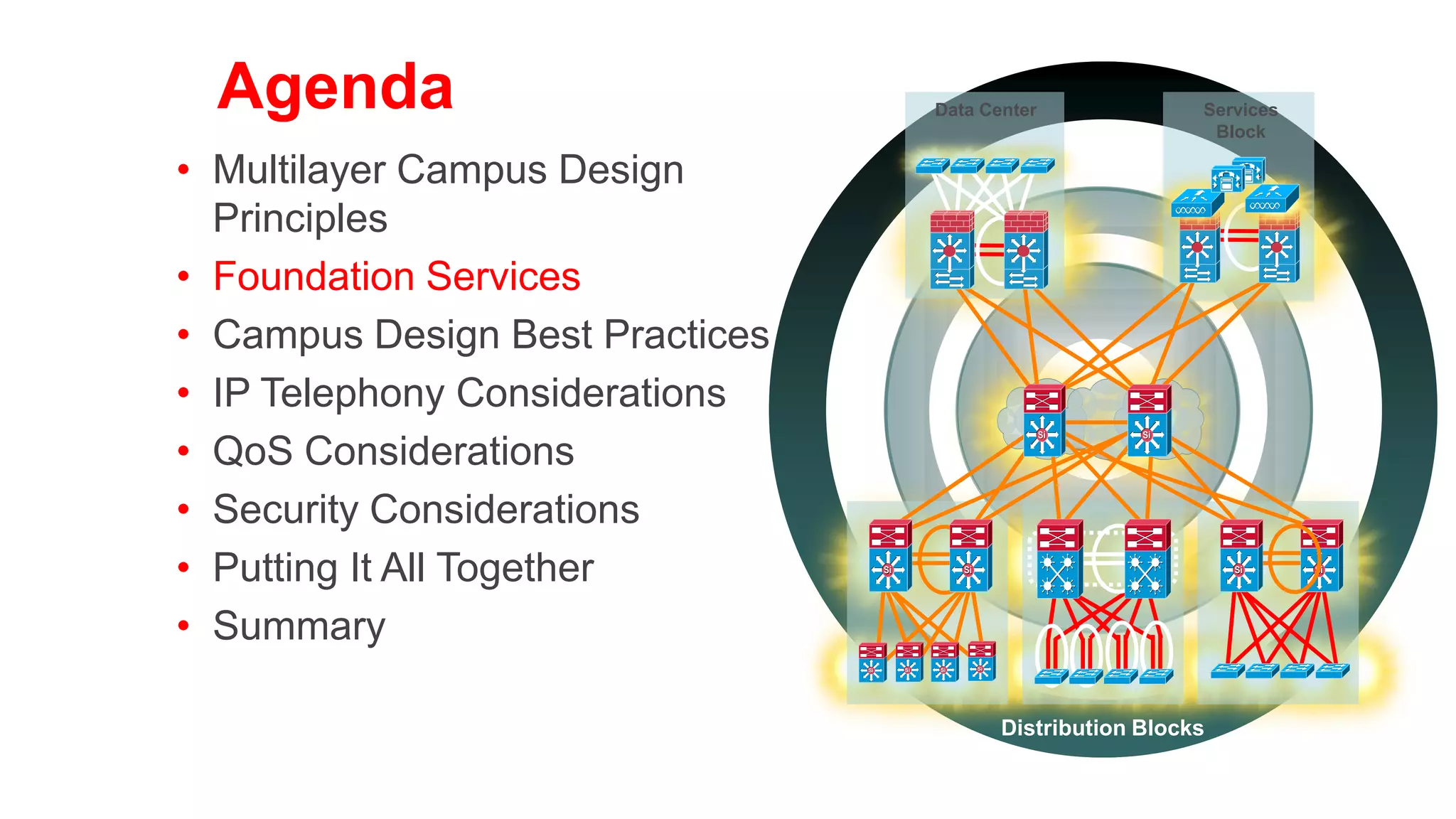 Foundation Services
 • Layer 1 physical things
 • Layer 2 redundancy—
   spanning tree
 • Layer 3 routing protocols
 • Trunking protocols—(ISL/.1q)
 • Unidirectional link detection
 • Load balancing
                                                 HSRP
     – EtherChannel link aggregation
     – CEF equal cost load balancing
                                                        Spanning
 • First hop redundancy protocols      Routing            Tree
     – VRRP, HSRP, and GLBP
 