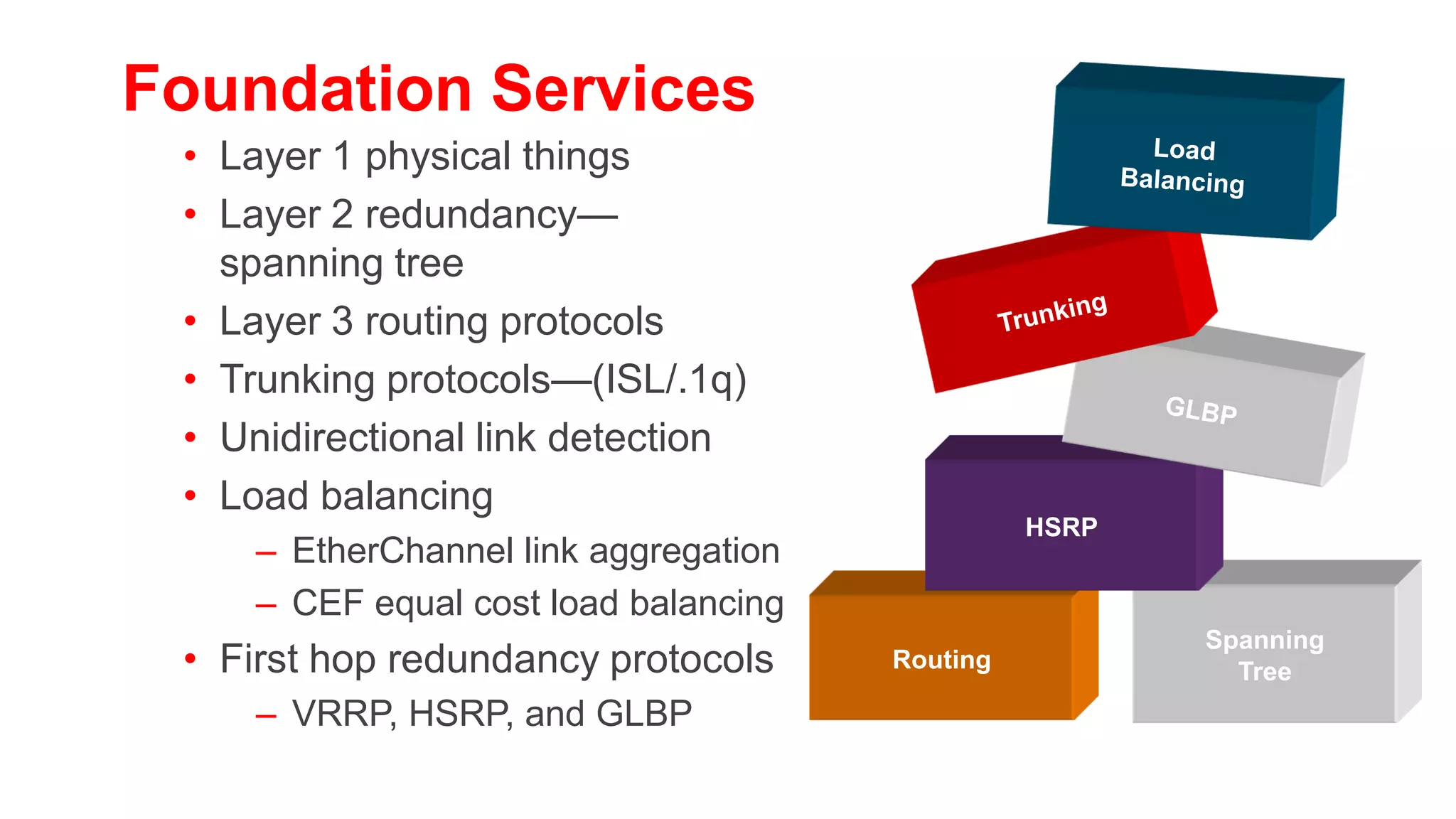 Best Practices— Layer 1 Physical Things
• Use point-to-point
  interconnections—no L2
  aggregation points between
  nodes                                   Si         Si        Si      Si         Si          Si




• Use fiber for best convergence
  (debounce timer)                  Layer 3 Equal                                      Layer 3 Equal

• Tune carrier delay timer          Cost Links
                                                          Si                 Si
                                                                                         Cost Links



• Use configuration on the
  physical interface not VLAN/SVI    Si              Si                                Si          Si

                                                               Si       Si

  when possible

                                               WAN             Data Center                  Internet
 