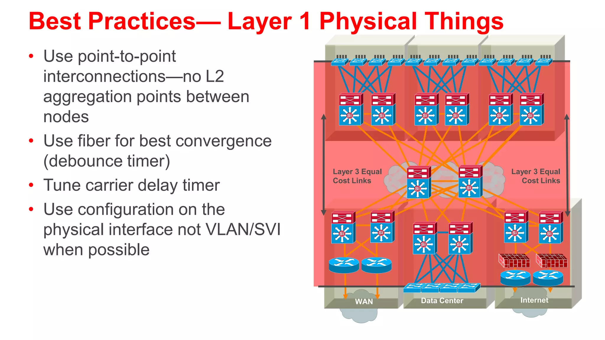 Redundancy and Protocol Interaction
Link Neighbour Failure Detection                      Hellos
 • Indirect link failures are harder to detect                 Si


 • With no direct HW notification of link loss   Si

   or topology change convergence times
   are dependent on SW notification               Layer 2      Si


 • Indirect failure events in a bridged
   environment are detected by spanning
   tree hellos                                    BPDUs
 • In certain topologies the need for TCN                      Si

   updates or dummy multicast flooding
   (uplink fast) is necessary for convergence    Si




 • You should not be using hubs in a high-        Layer 2      Si


   availability design
 