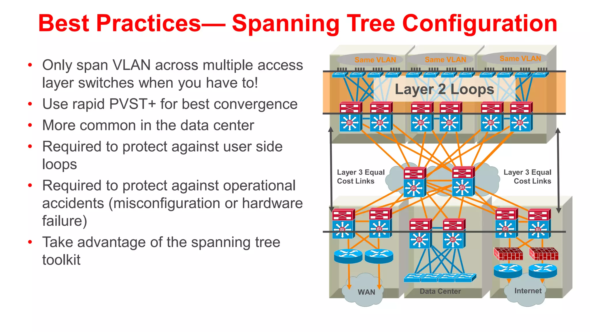 Multilayer Network Design
Layer 2 Access with Layer 3 Distribution


                Si             Si                            Si              Si




      Vlan 10        Vlan 20        Vlan 30        Vlan 30         Vlan 30        Vlan 30

       •   Each access switch has              •   At least some VLANs span
           unique VLANs                            multiple access switches
       •   No Layer 2 loops                    •   Layer 2 loops
       •   Layer 3 link between distribution   •   Layer 2 and 3 running over
       •   No blocked links                        link between distribution
                                               •   Blocked links
 
