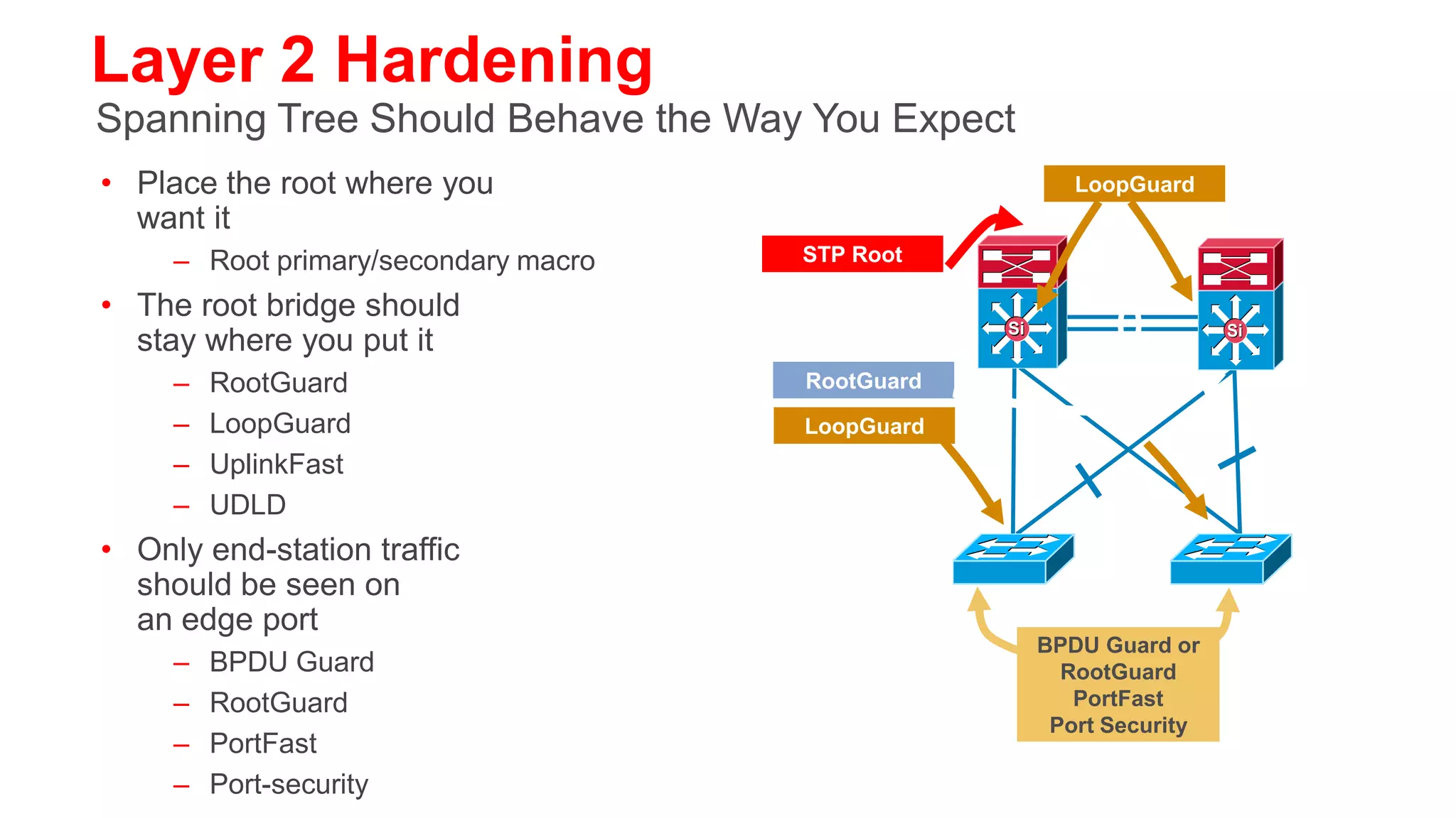 Best Practices - Layer 3 Routing Protocols
• Typically deployed in distribution
  to core, and core-to-core interconnections
• Used to quickly reroute                                       Si         Si        Si   Si         Si           Si

  around failed node/links while providing load
  balancing over redundant paths
• Build triangles not squares for deterministic
                                                         Layer 3 Equal                                    Layer 3 Equal
  convergence                                            Cost Links                                         Cost Links
                                                                                                Si

• Only peer on links that you intend to use as transit
                                                                                Si




• Insure redundant L3 paths to avoid black holes
• Summarize distribution to core to limit EIGRP            Si              Si                              Si          Si

                                                                                     Si    Si

  query diameter or OSPF LSA propagation
• Tune CEF L3/L4 load balancing hash to achieve
  maximum
                                                                     WAN         Data Center                    Internet
  utilization of equal cost paths (CEF polarization)
 