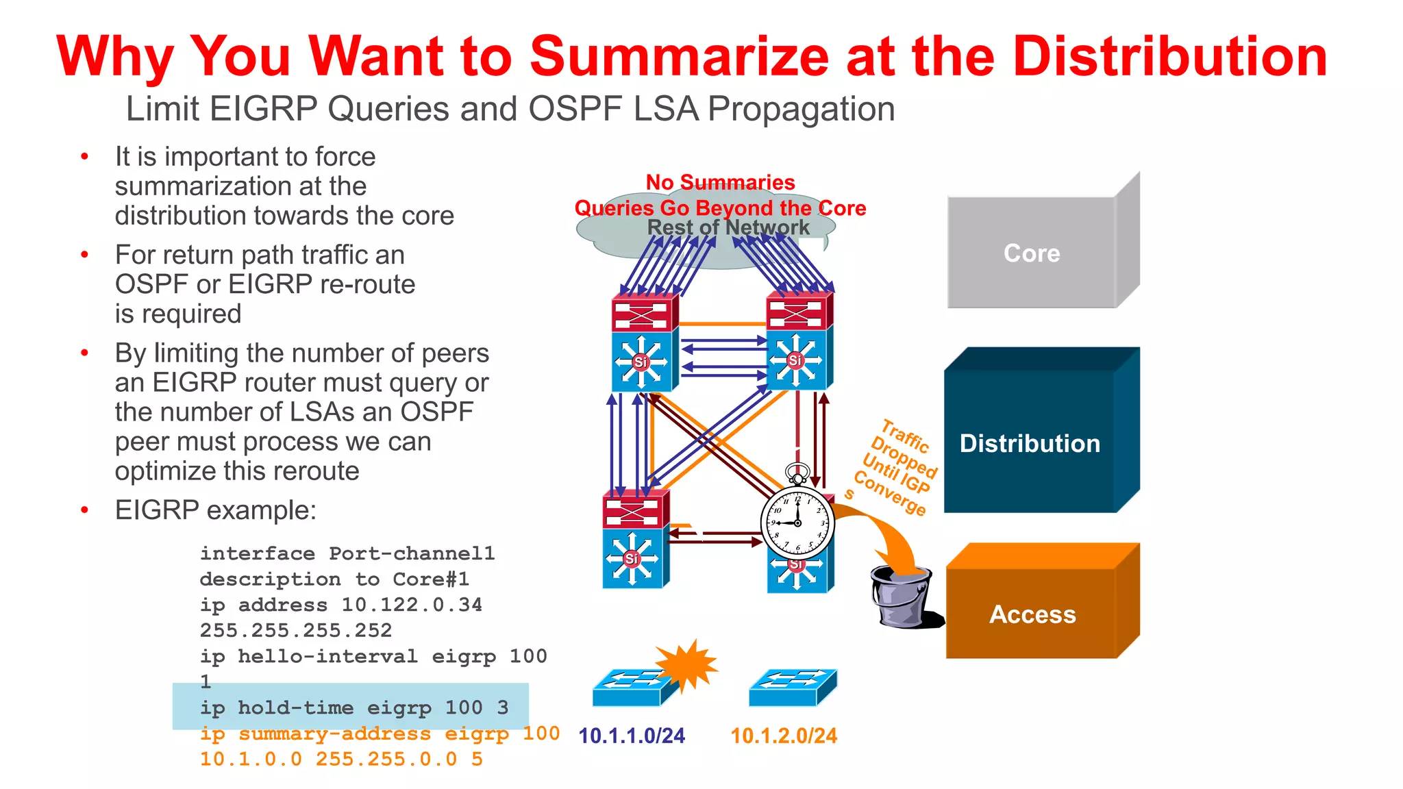 Why You Want to Summarize at the Distribution
      Reduce the Complexity of IGP Convergence
                                                                   Summaries
• It is important to force summarization at the              Stop Queries at the Core
  distribution towards the core                                   Rest of Network
                                                                                             Core
• For return path traffic an OSPF or EIGRP re-route is
  required
• By limiting the number of peers an EIGRP router                                 Si
                                                                 Si
  must query or the number of LSAs an OSPF |
  peer must process we can optimize his reroute
                                                                         Summary:
• For EIGRP if we summarize at the distribution we                       10.1.0.0/16
                                                                                          Distribution
  stop queries at the core boxes for an access layer
  flap
• For OSPF when we summarize at the distribution                Si                Si

  (area border or L1/L2 border) the flooding of LSAs
  is limited to the distribution switches; SPF now deals                                    Access
  with one LSA not three

                                                           10.1.1.0/24      10.1.2.0/24
 