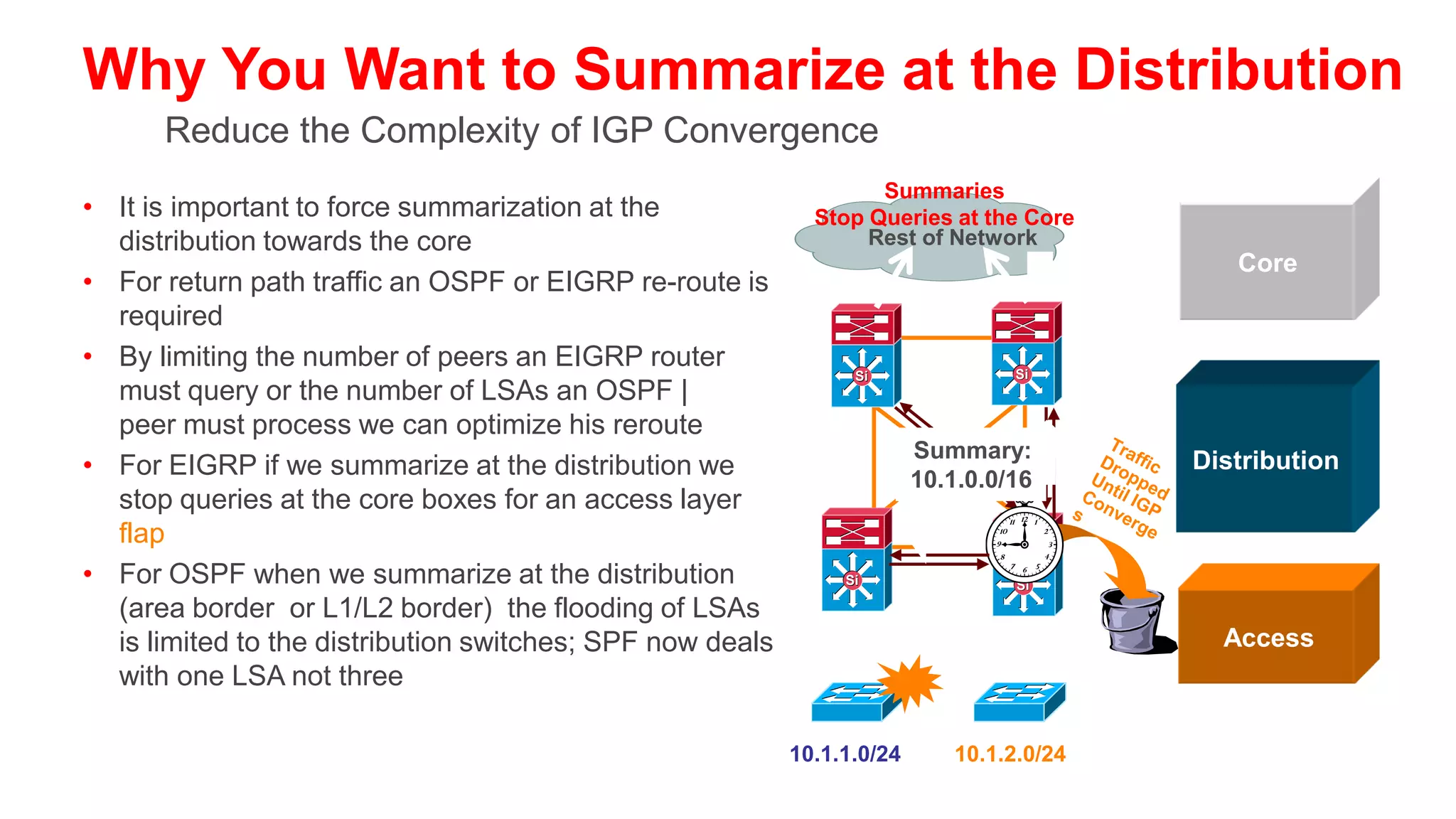 Best Practice— Summarize at the Distribution
        Gotcha—Distribution-to-Distribution Link Required

 • Best practice—summarize at the distribution layer
   to limit EIGRP queries or OSPF LSA propagation                                        Core
 • Gotcha:                                                        Si         Si

      – Upstream: HSRP on left
        distribution takes over when                Summary:
        link fails                                  10.1.0.0/16
      – Return path: old router still
        advertises summary to core                                                    Distribution
      – Return traffic is dropped on                              Si         Si
        right distribution switch
 • Summarizing requires a link between the
   distribution switches
 • Alternative design: use the access layer for transit                                 Access

                                                          10.1.1.0/24   10.1.2.0/24
 