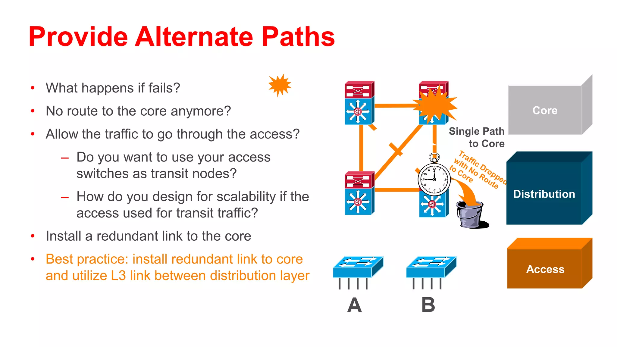 Equal-Cost Multipath
Optimizing CEF Load-Sharing
 • Depending on the traffic flow patterns and IP
   Addressing in use one algorithm may provide                                        Si        Si


   better load-sharing results than another
 • Be careful not to introduce polarization in a                            30% of                   70% of
   multi-tier design by changing the default to the                         Flows                    Flows
                                                                                           Si
   same thing in all tiers/layers of the network


               Catalyst 4500 Load-Sharing Options
      Original      Src IP + Dst IP                                   Load-Sharing         Si           Si

      Universal*    Src IP + Dst IP + Unique ID                             Simple
      Include
                    Src IP + Dst IP + (Src or Dst Port) + Unique ID
      Port

        Catalyst 6500 PFC3** Load-Sharing Options                     Load-Sharing
      Default*            Src IP + Dst IP + Unique ID                   Full Simple        Si           Si

      Full                Src IP + Dst IP + Src Port + Dst Port
      Full Exclude Port   Src IP + Dst IP + (Src or Dst Port)
      Simple              Src IP + Dst IP                             Load-Sharing
      Full Simple         Src IP + Dst IP + Src Port + Dst Port
                                                                            Simple
                                                                                                Si

         * = Default Load-Sharing Mode
         ** = PFC3 in Sup720 and Sup32 Supervisors
 
