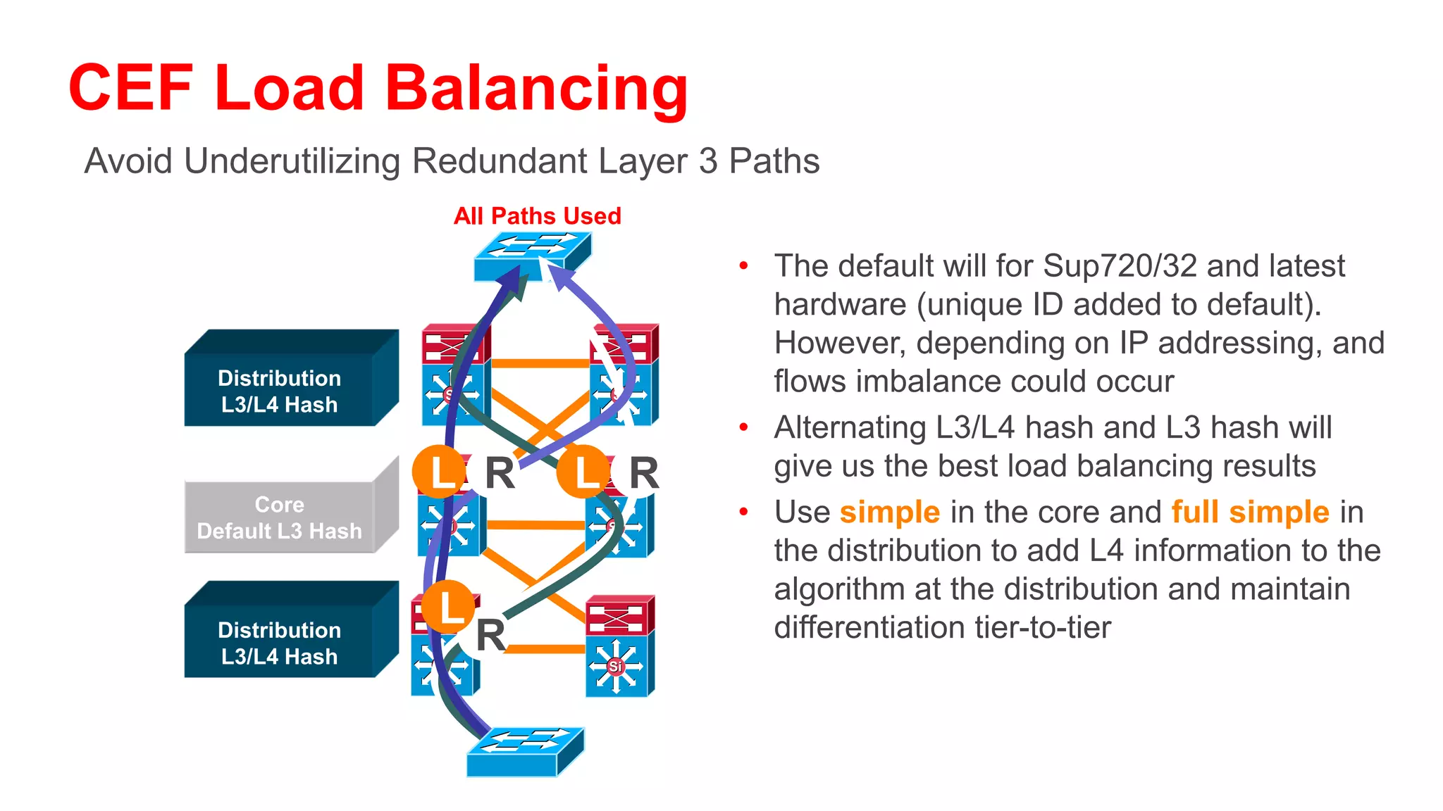 Best Practices—Trunk Configuration
• Typically deployed on interconnection
  between access and distribution layers
• Use VTP transparent mode to decrease                         802.1q
  potential for operational error
• Hard set trunk mode to on and
                                                   Si     Si
                                                               Trunks
                                                                    Si     Si         Si           Si




  encapsulation negotiate off for optimal
  convergence
                                            Layer 3 Equal                                  Layer 3 Equal
• Change the native VLAN to something       Cost Links                                       Cost Links
  unused to avoid VLAN hopping                                 Si                Si




• Manually prune all VLANS except those
  needed                                      Si          Si                                Si          Si



• Disable on host ports:
                                                                    Si      Si




    – CatOS: set port host
    – Cisco IOS: switchport host
                                                    WAN             Data Center                  Internet
 