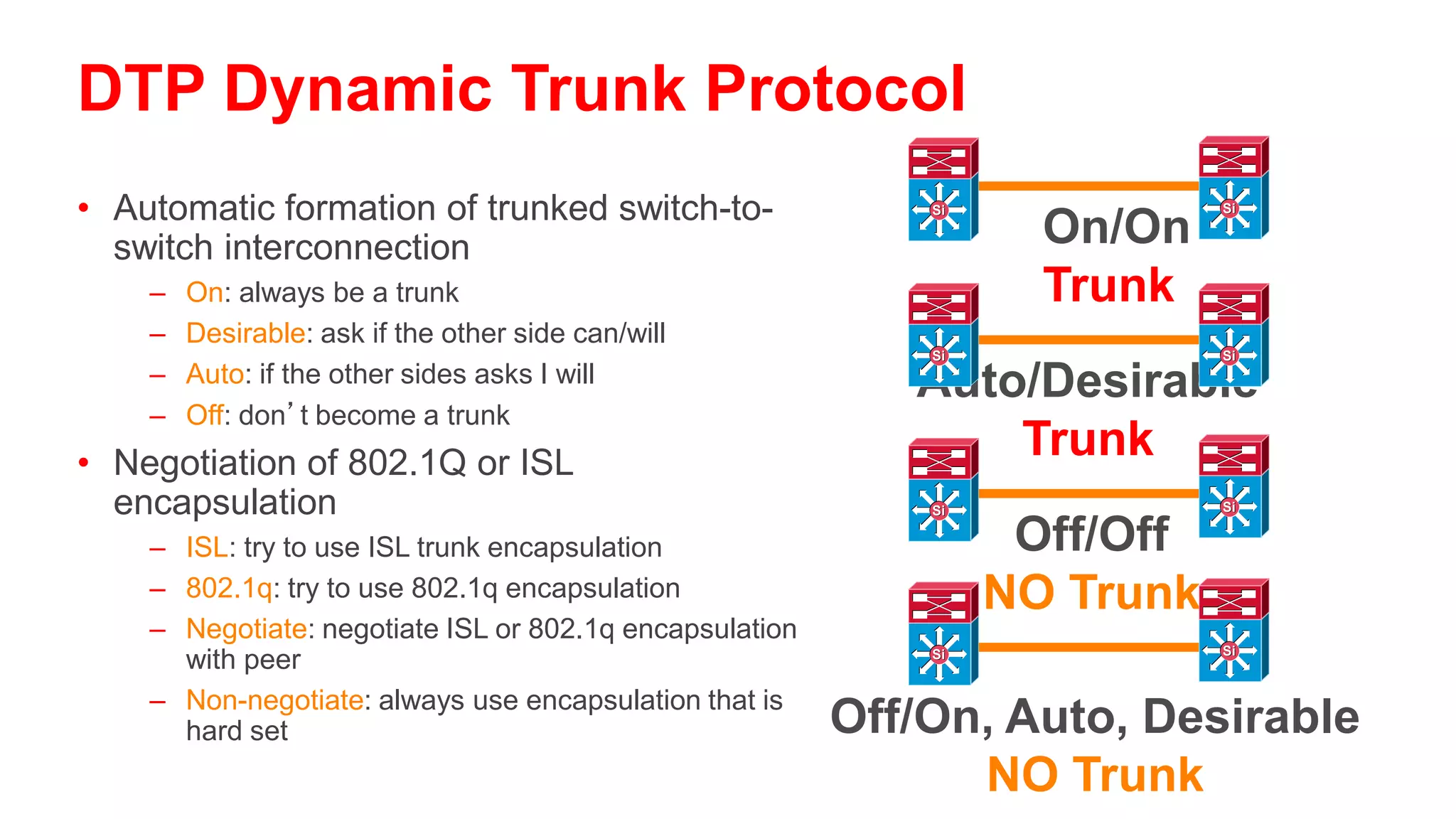 Optimizing Convergence: Trunk Tuning
Trunk Auto/Desirable Takes Some Time

       • DTP negotiation tuning improves link up convergence time
           – IOS(config-if)# switchport mode trunk
           – IOS(config-if)# switchport nonegotiate


                                           2.5
             Time to Converge in Seconds




                                            2


                                           1.5                                                   Si
                                                                       Two Seconds
                                            1                          of Delay/Loss
                                                                        Tuned Away
                                           0.5
                                                                                             Voice Data
                                            0
                                                 Trunking Desirable   Trunking Nonegotiate
 