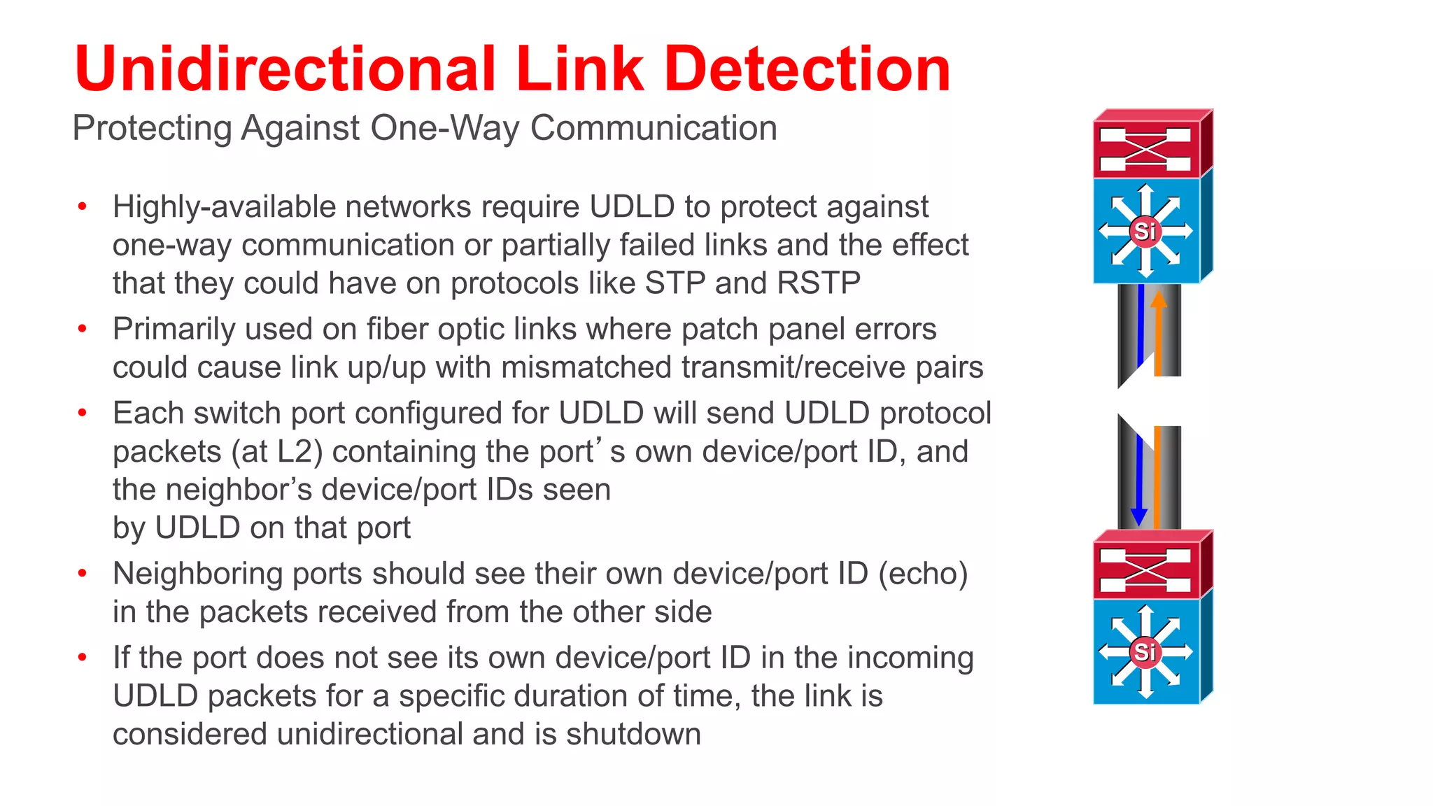 UDLD Aggressive and UDLD Normal


                 Si                           Si



• Timers are the same—15-second hellos by default
• Aggressive Mode—after aging on a previously bi-directional link—tries eight
  times (once per second) to reestablish connection then err-disables port
• UDLD—Normal Mode—only err-disable the end where UDLD detected other
  end just sees the link go down
• UDLD—Aggressive—err-disable both ends of the connection due to err-
  disable when aging and re-establishment of UDLD communication fails
 