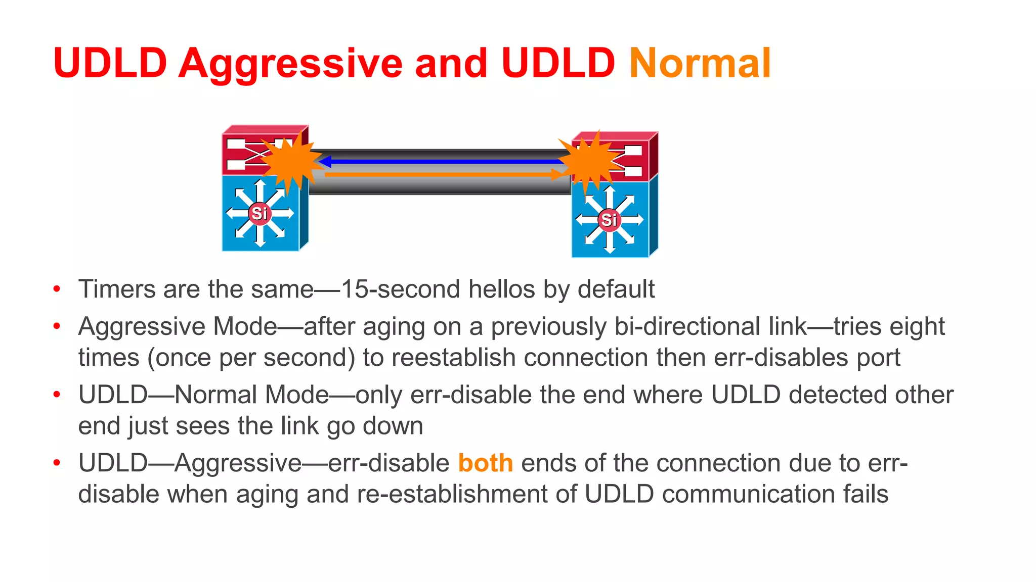 Best Practices— EtherChannel Configuration
• Typically deployed in distribution to core,
  and core to core interconnections
• Used to provide link redundancy—while
  reducing peering complexity                           Si    Si        Si   Si         Si          Si




• Tune L3/L4 load balancing hash to
  achieve maximum utilization of channel
                                                Layer 3 Equal                                Layer 3 Equal
  members                                       Cost Links                                     Cost Links
                                                                   Si              Si


• Deploy in powers of two (two, four, or
  eight)
• Match CatOS and Cisco IOS PAgP
                                                   Si         Si                               Si         Si

                                                                        Si    Si


  settings
• 802.3ad LACP for interop if you need it
• Disable unless needed                                 WAN        Data Center                 Internet


    – Cisco IOS: switchport host
 