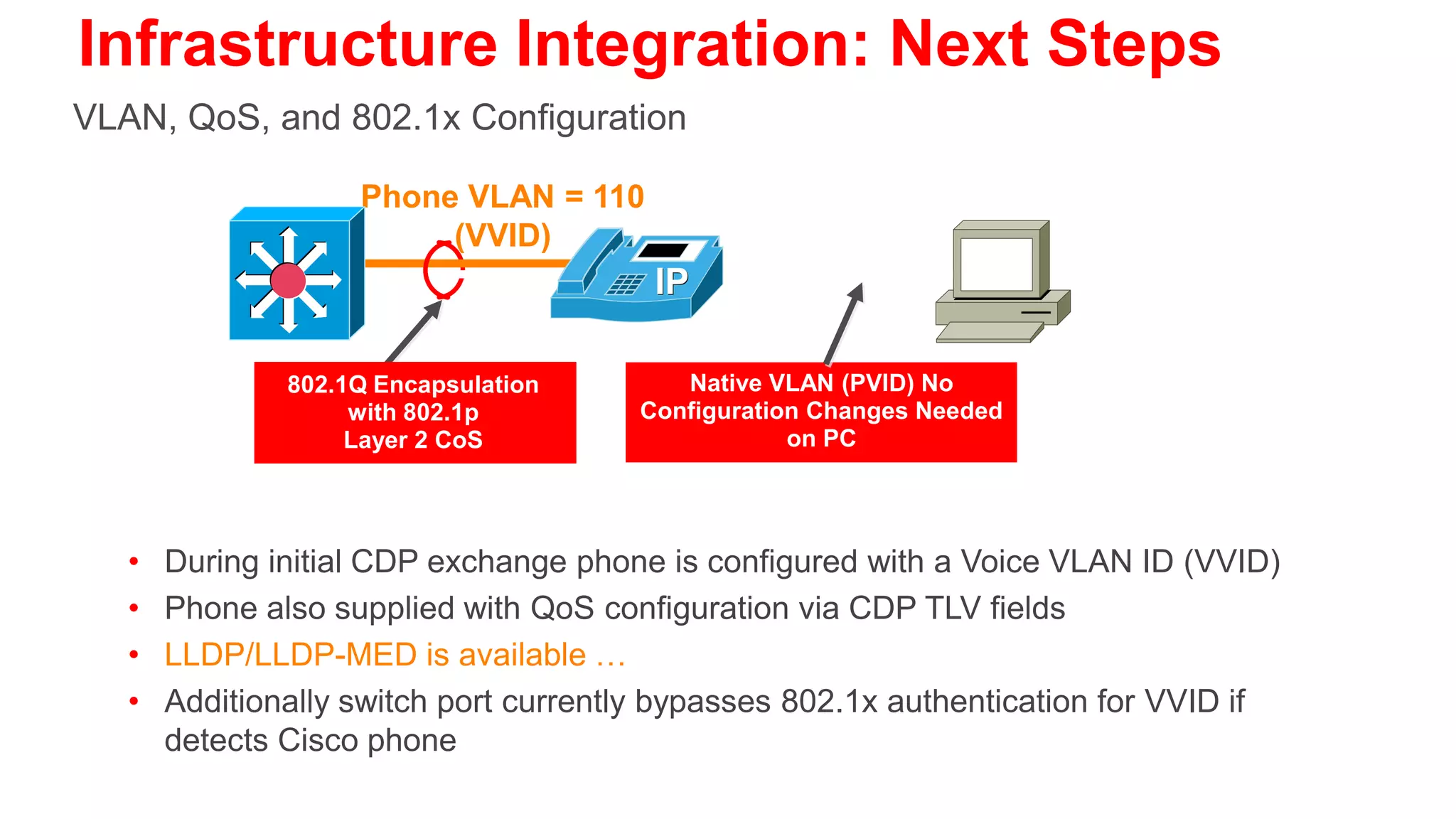 Agenda                                        Data Center                      Services
                                                                                  Block

• Multilayer Campus Design
  Principles
• Foundation Services
• Campus Design Best Practices
• IP Telephony Considerations
• QoS Considerations
                                                                  Si        Si




• Security Considerations
• Putting It All Together             Si             Si                              Si     Si




• Summary
                                 Si        Si   Si        Si




                                                               Distribution Blocks
 