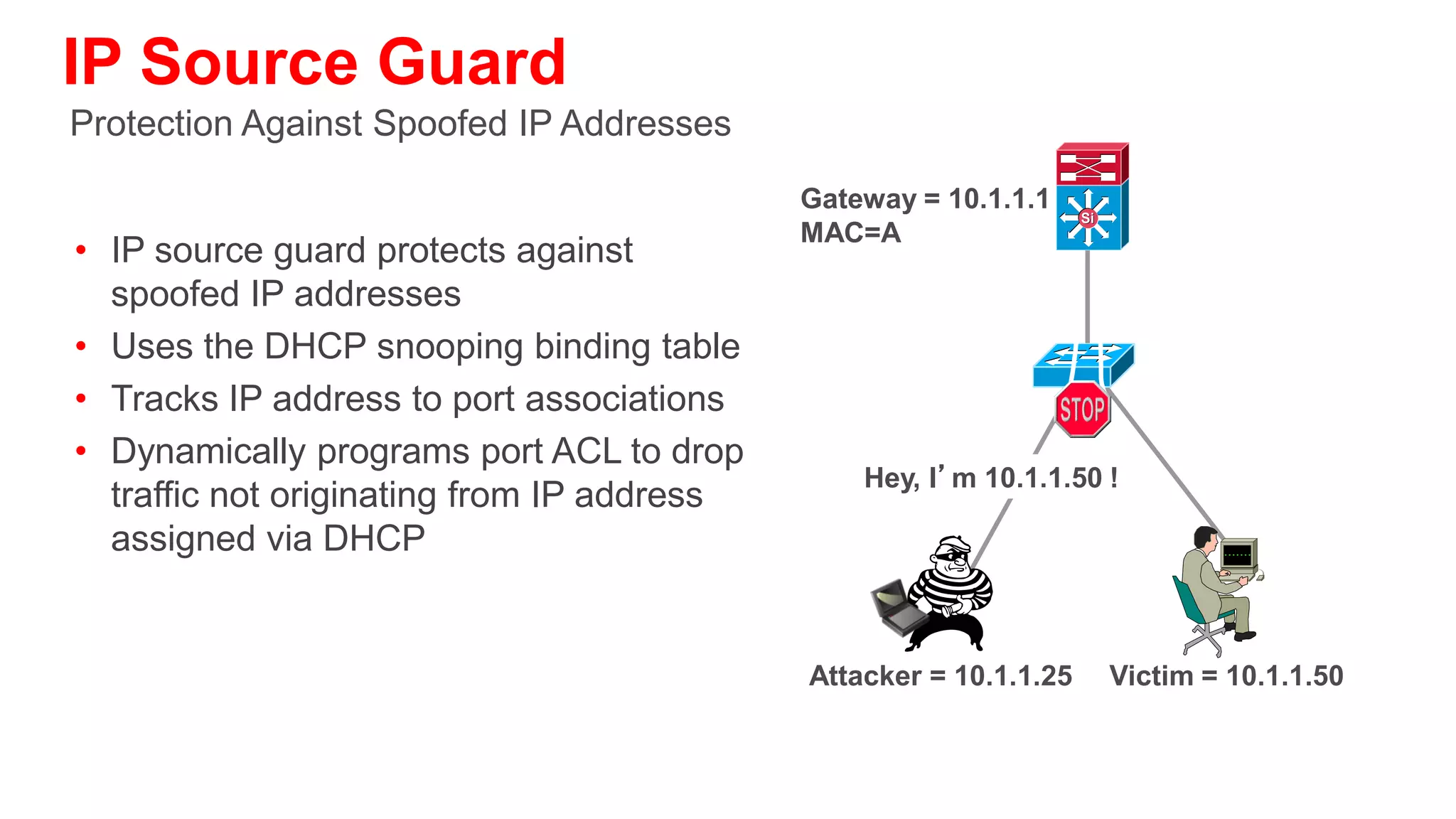 Catalyst Integrated Security Features
Summary Cisco IOS                                        ip dhcp snooping
                                                         ip dhcp snooping vlan 2-10
                IP Source Guard                          ip arp inspection vlan 2-10
                                                         !
            Dynamic ARP Inspection
                                                         interface fa3/1
                DHCP Snooping                            switchport port-security
                                                         switchport port-security max 3
                  Port Security                          switchport port-security violation
                                                         restrict
                                                         switchport port-security aging time 2
•   Port security prevents MAC flooding attacks          switchport port-security aging type
•   DHCP snooping prevents client attack on the switch   inactivity
    and server                                           ip arp inspection limit rate 100
•   Dynamic ARP Inspection adds security to ARP using    ip dhcp snooping limit rate 100
    DHCP snooping table                                  ip verify source vlandhcp-snooping
•   IP source guard adds security to IP source address   !
    using DHCP snooping table                            Interface gigabit1/1
                                                         ip dhcp snooping trust
                                                         ip arp inspection trust
 