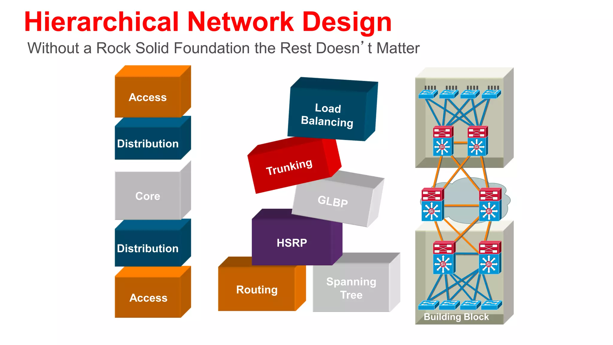 What Questions do you have?

Presentation_ID        © 2012 Cisco and/or its affiliates. All rights reserved.   Cisco Public
 