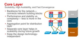 Out System Core Layer Module Multilayer Campus Architectures and Design Principles | PDF