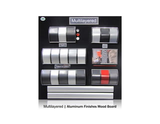 Multilayered | Aluminum Finishes Mood Board
 