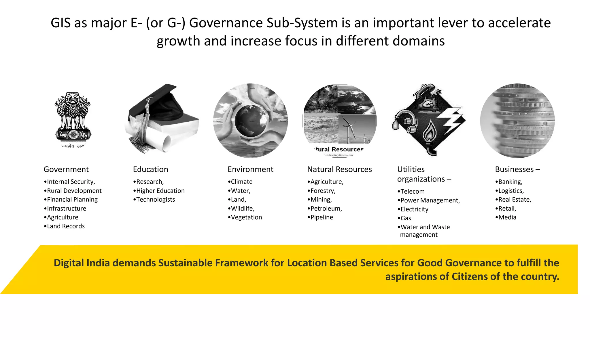 Multi Layer GIS Platform in Digital India - Mr. Vishnu Chandra | PPT