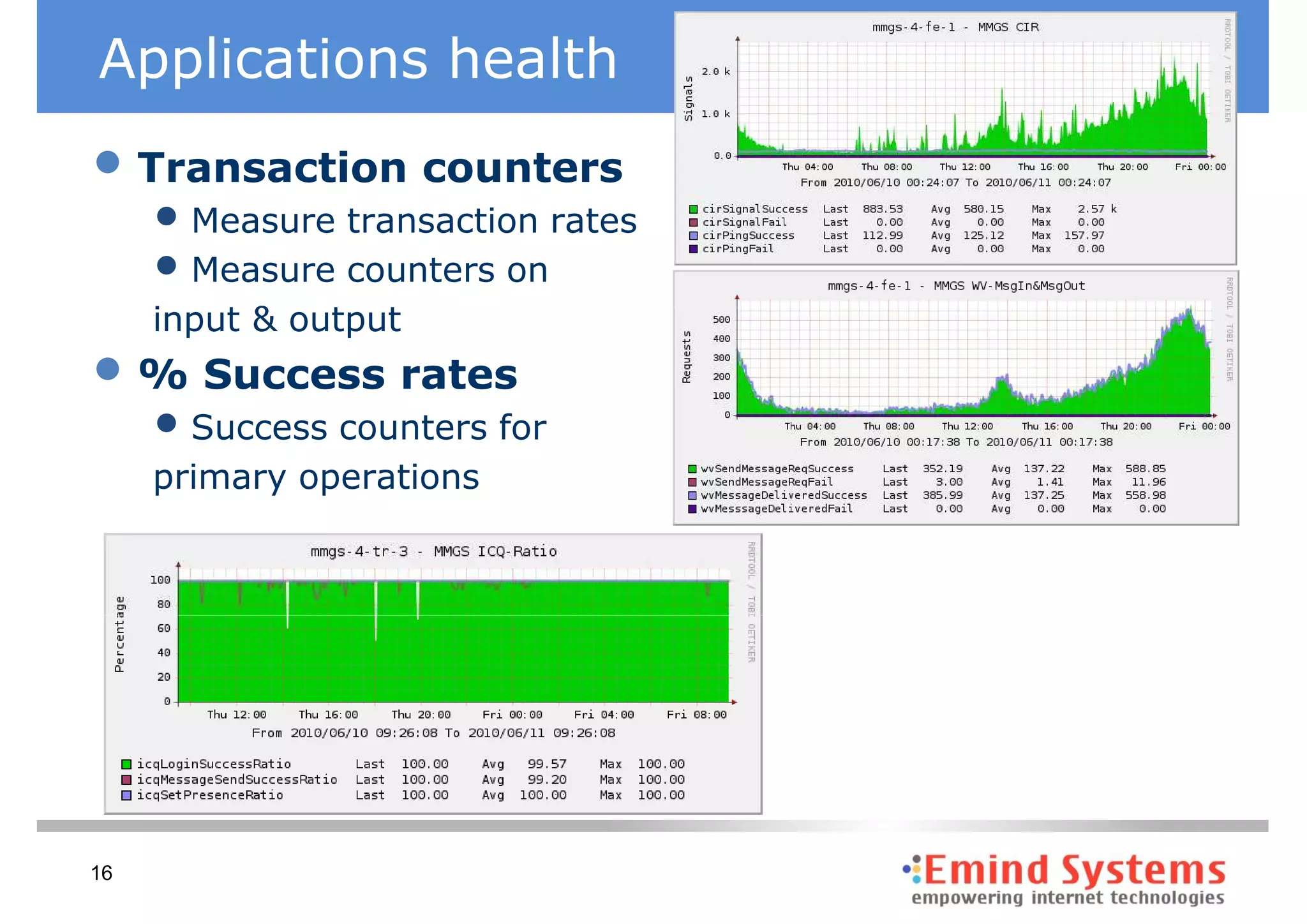 Applications health
• Transaction counters
     • Measure transaction rates
     • Measure counters on
     input & output
• % Success rates
     • Success counters for
     primary operations




16
 