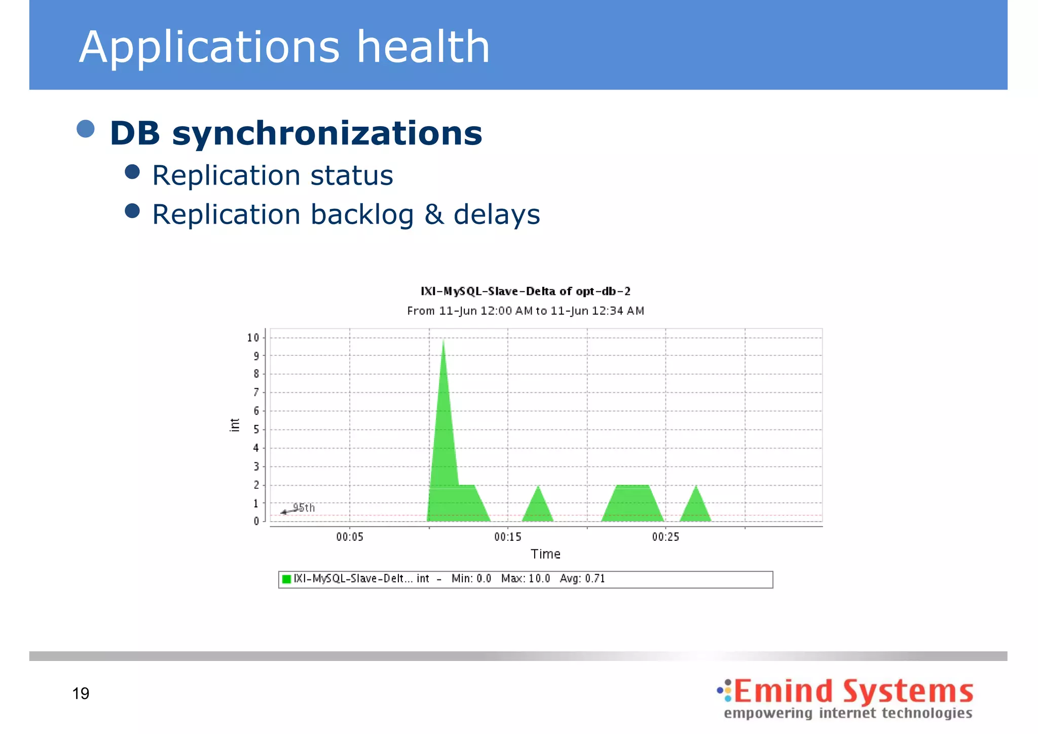 Applications health
• DB synchronizations
     • Replication status
     • Replication backlog & delays




19
 