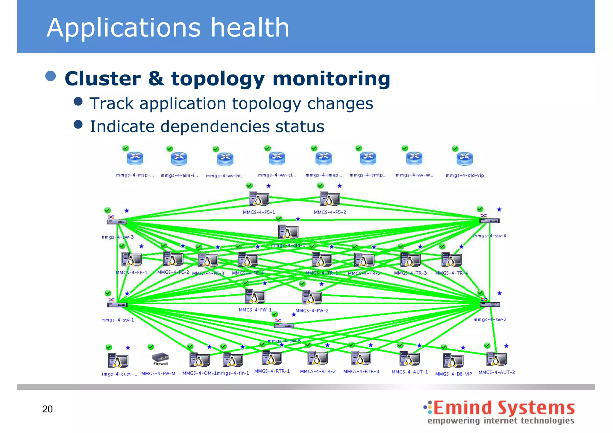 Applications health
• Cluster & topology monitoring
     • Track application topology changes
     • Indicate dependencies status




20
 