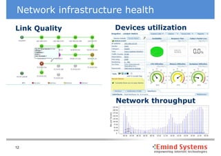 Network infrastructure health
Link Quality        Devices utilization




                    Network throughput




12
 