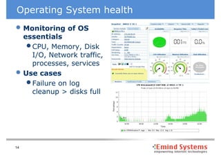Operating System health
• Monitoring of OS
     essentials
      • CPU, Memory, Disk
        I/O, Network traffic,
        processes, services
•    Use cases
      • Failure on log
        cleanup > disks full




14
 