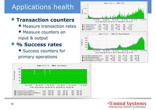 Applications health
• Transaction counters
     • Measure transaction rates
     • Measure counters on
     input & output
• % Success rates
     • Success counters for
     primary operations




16
 