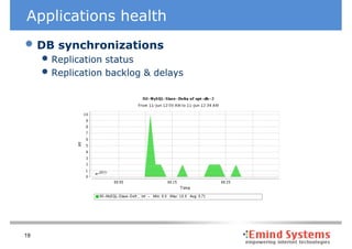 Applications health
• DB synchronizations
     • Replication status
     • Replication backlog & delays




19
 