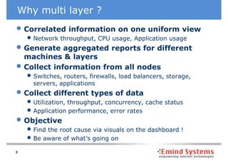 Why multi layer ?
• Correlated information on one uniform view
    • Network throughput, CPU usage, Application usage
• Generate aggregated reports for different
    machines & layers
•   Collect information from all nodes
    • Switches, routers, firewalls, load balancers, storage,
      servers, applications
• Collect different types of data
    • Utilization, throughput, concurrency, cache status
    • Application performance, error rates
• Objective
    • Find the root cause via visuals on the dashboard !
    • Be aware of what’s going on
8
 
