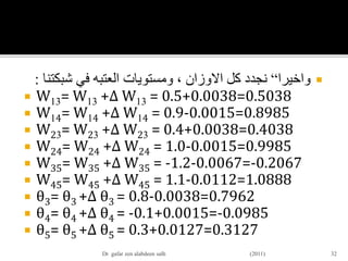 ‫واخيرا‬“‫نجدد‬‫كل‬‫االوزان‬،‫ومستويات‬‫العتبه‬‫في‬‫شبك‬‫تنا‬:
 W13= W13 +∆ W13 = 0.5+0.0038=0.5038
 W14= W14 +∆ W14 = 0.9-0.0015=0.8985
 W23= W23 +∆ W23 = 0.4+0.0038=0.4038
 W24= W24 +∆ W24 = 1.0-0.0015=0.9985
 W35= W35 +∆ W35 = -1.2-0.0067=-0.2067
 W45= W45 +∆ W45 = 1.1-0.0112=1.0888
 θ3= θ3 +∆ θ3 = 0.8-0.0038=0.7962
 θ4= θ4 +∆ θ4 = -0.1+0.0015=-0.0985
 θ5= θ5 +∆ θ5 = 0.3+0.0127=0.3127
32Dr gafar zen alabdeen salh (2011)
 